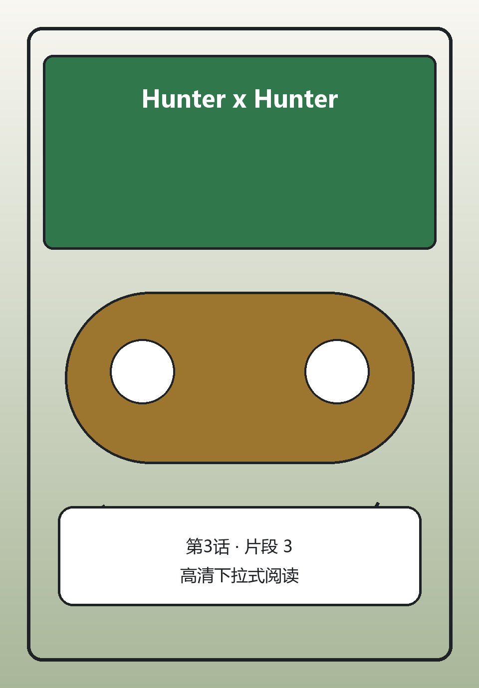 Hunter x Hunter第3话第3页