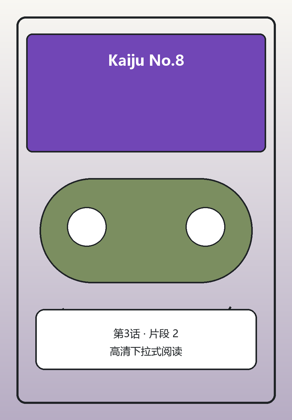 Kaiju No.8第3话第2页