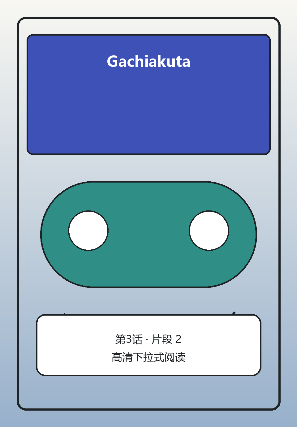 Gachiakuta第3话第2页